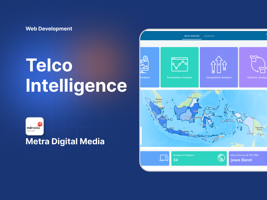 Telco Intelligence